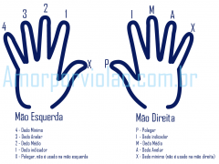 Violão Simplificado - Podes reinar - Ritmo Fácil 